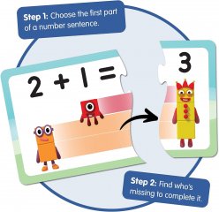 Numberblocks Adding and Subtracting Puzzle Set, Learning Resources fejlesztőjáték (95402, 3-7 év)