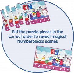 Numberblocks Sequencing Puzzle, Learning Resources fejlesztőjáték (95403, 3-7 év)
