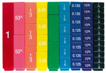 Törtek torony (LR, matematikai játék törtekkel, 9-14 év)