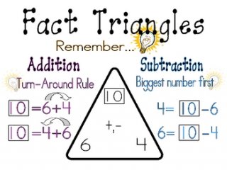 Tri-Facta számolós logikai társasjáték (Learning Resources, összeadás és kivonás 1-20-ig, 5-9 év)